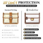 Clear Crossbody Purse for Women Stadium Approved, Anti-Yellowing UV TPU Luxury Bag with Wallet Insert & Chain Strap