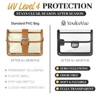Clear Crossbody Purse for Women Stadium Approved, Anti-Yellowing UV TPU Luxury Bag with Wallet Insert & Chain Strap