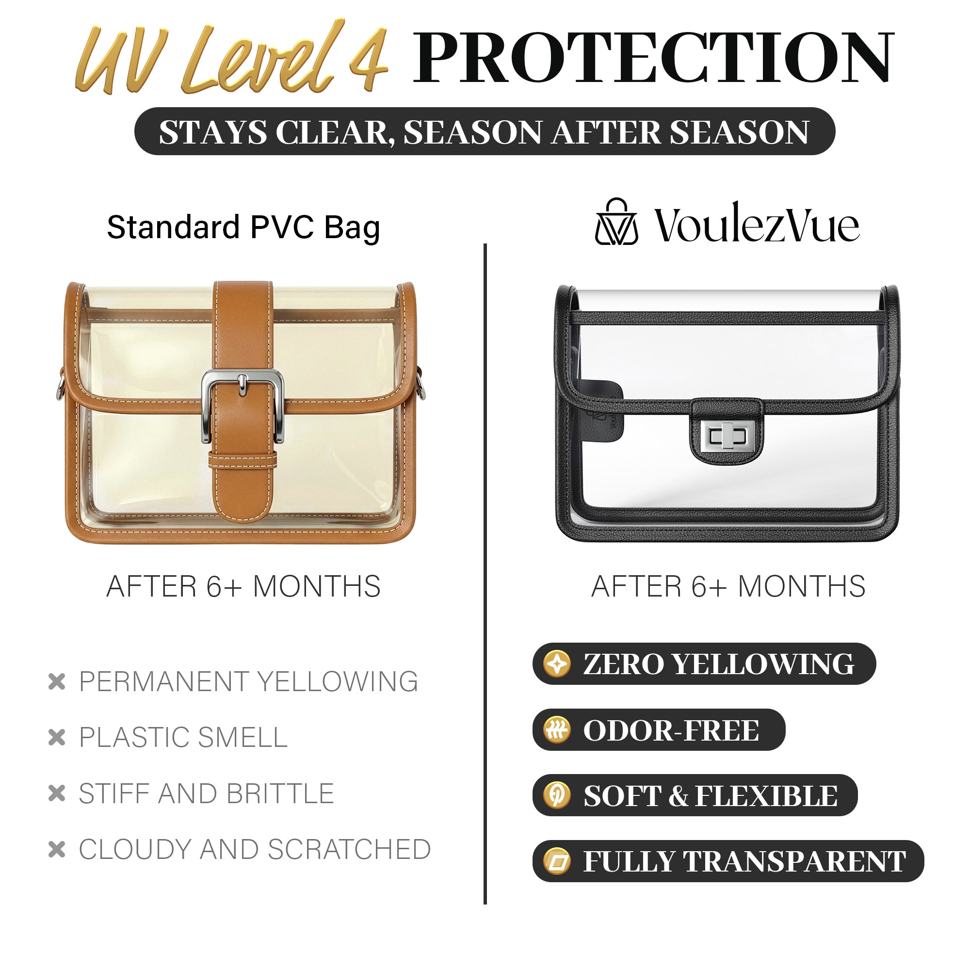Clear Crossbody Purse for Women Stadium Approved, Anti-Yellowing UV TPU Luxury Bag with Wallet Insert & Chain Strap