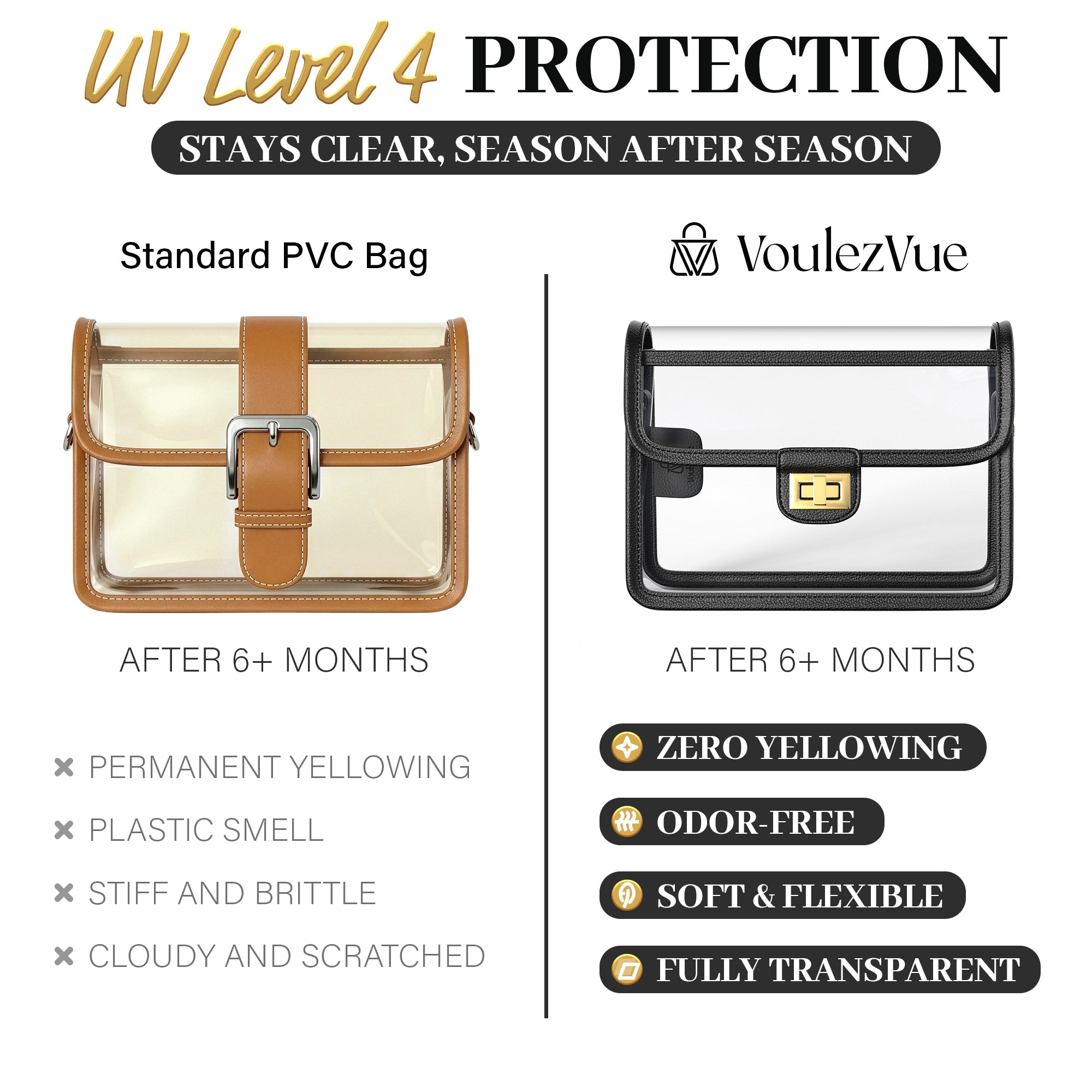 Clear Crossbody Purse for Women Stadium Approved, Anti-Yellowing UV TPU Luxury Bag with Wallet Insert & Chain Strap